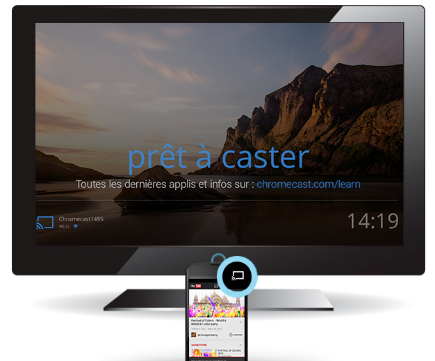 Décodeur TV Classique SFR : caractéristiques techniques
