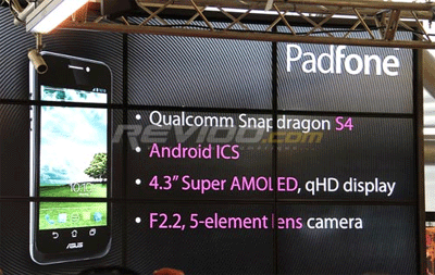 Le Mobile World Congress 2012
