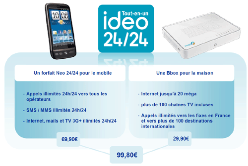 ideo 24/24