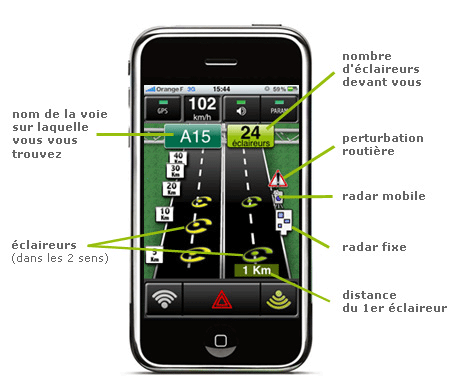 L'application iCoyote est disponible sur la majorit des smartphones
