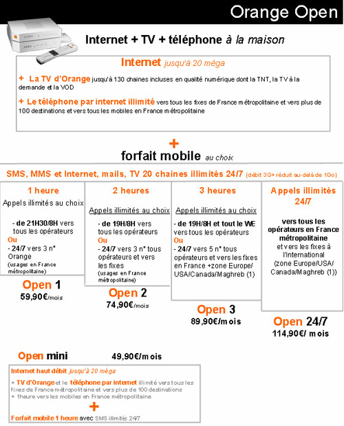 Orange inclut les appels illimits vers les mobiles dans ses offres internet
