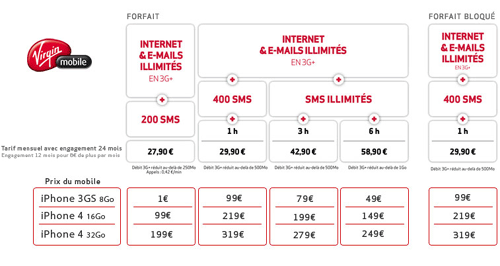 L'iPhone 4 dbarque chez Virgin Mobile le 17 dcembre au prix de 99 euros