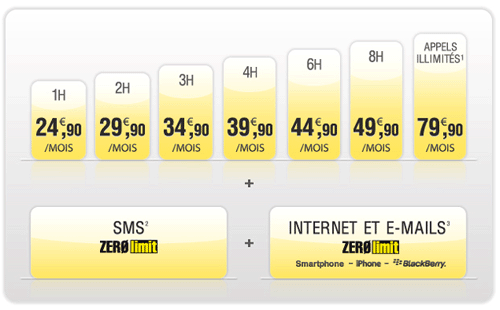 Zero Forfait lance son offre Zerolimit