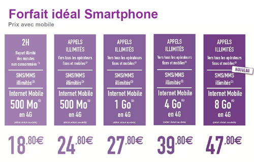 Téléphone Forfait  idal smartphone 2h avec un engagement de 24 mois