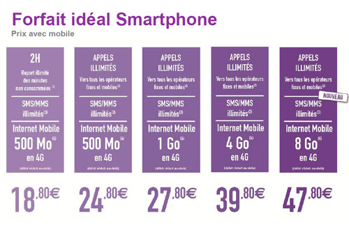 Téléphone Forfait   idal smartphone 8 Go avec un engagement de 24 mois