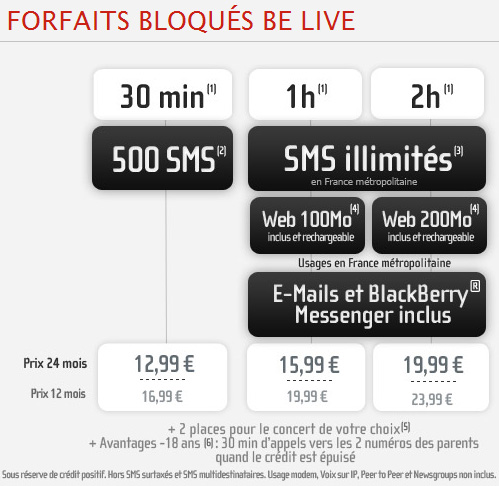 Téléphone Forfait bloqu Be Live SMS 1h avec engagement de 24 mois