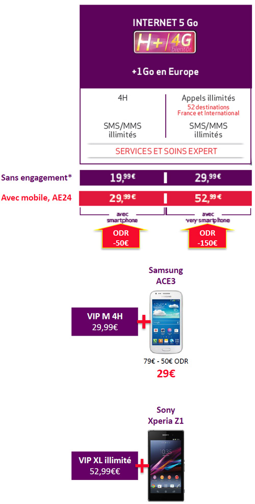 4G : Virgin Mobile lance ses forfaits sans engagement à partir de 19.99 €  4G : Virgin Mobile lance ses forfaits sans engagement à partir de 19.99 €