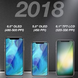 Apple a choisi des crans OLED pour ses nouveaux iPhone en 2019