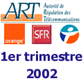 Chiffres de l'observatoire des mobiles au 1er trimestre 2002