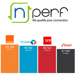 Internet mobile : quelles sont les 15 plus grandes agglomérations en France métropolitaine avec les meilleures performances ? Internet mobile : quelles sont les 15 plus grandes agglomérations en France métropolitaine avec les meilleures performances ?