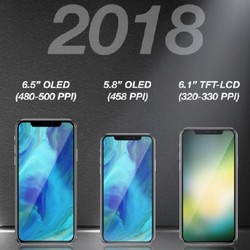 iPhone : Apple demande à LG de lui fournir jusqu'à 4 millions d'écrans Oled iPhone : Apple demande à LG de lui fournir jusqu'à 4 millions d'écrans Oled