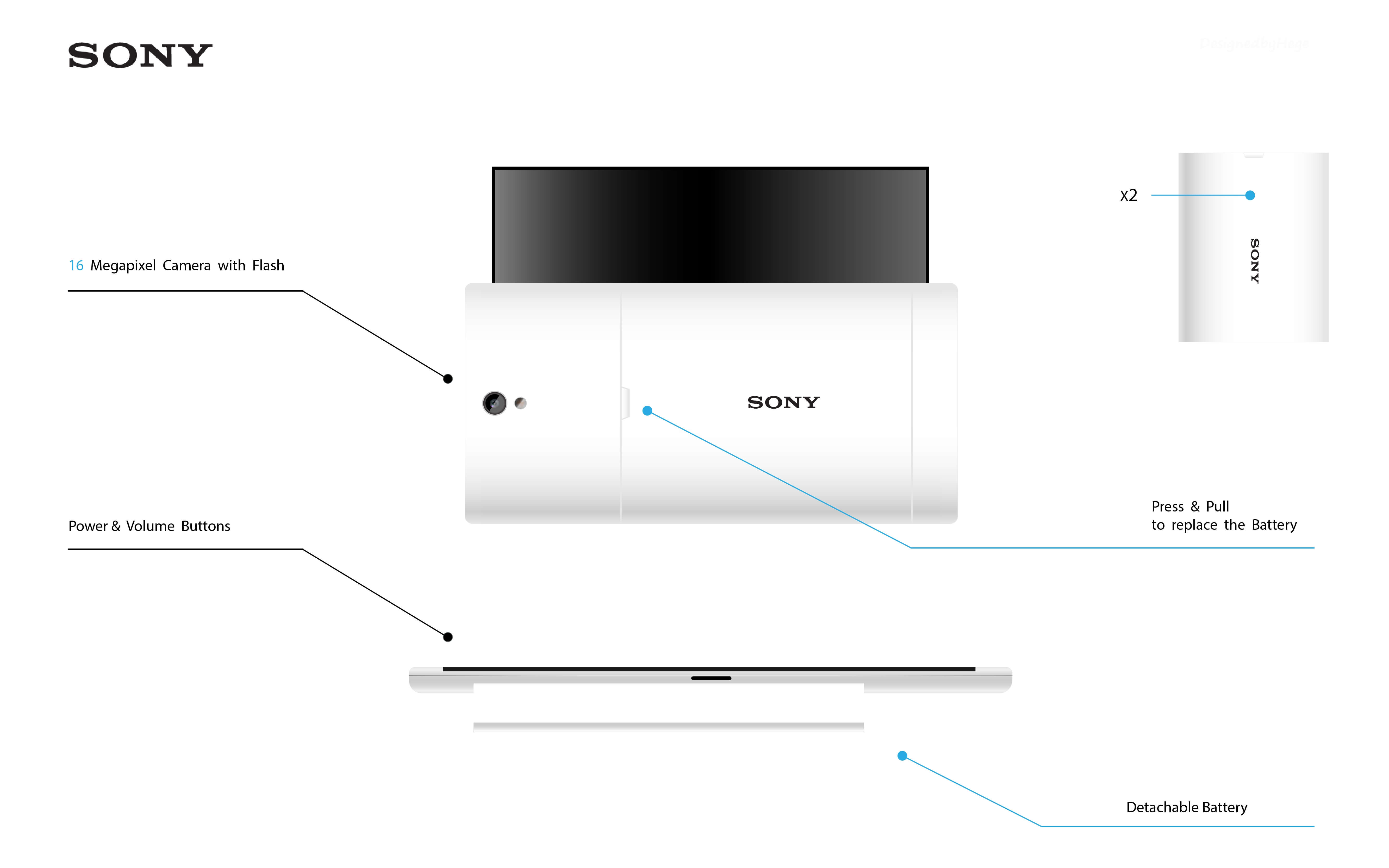 Le Sony Shadow