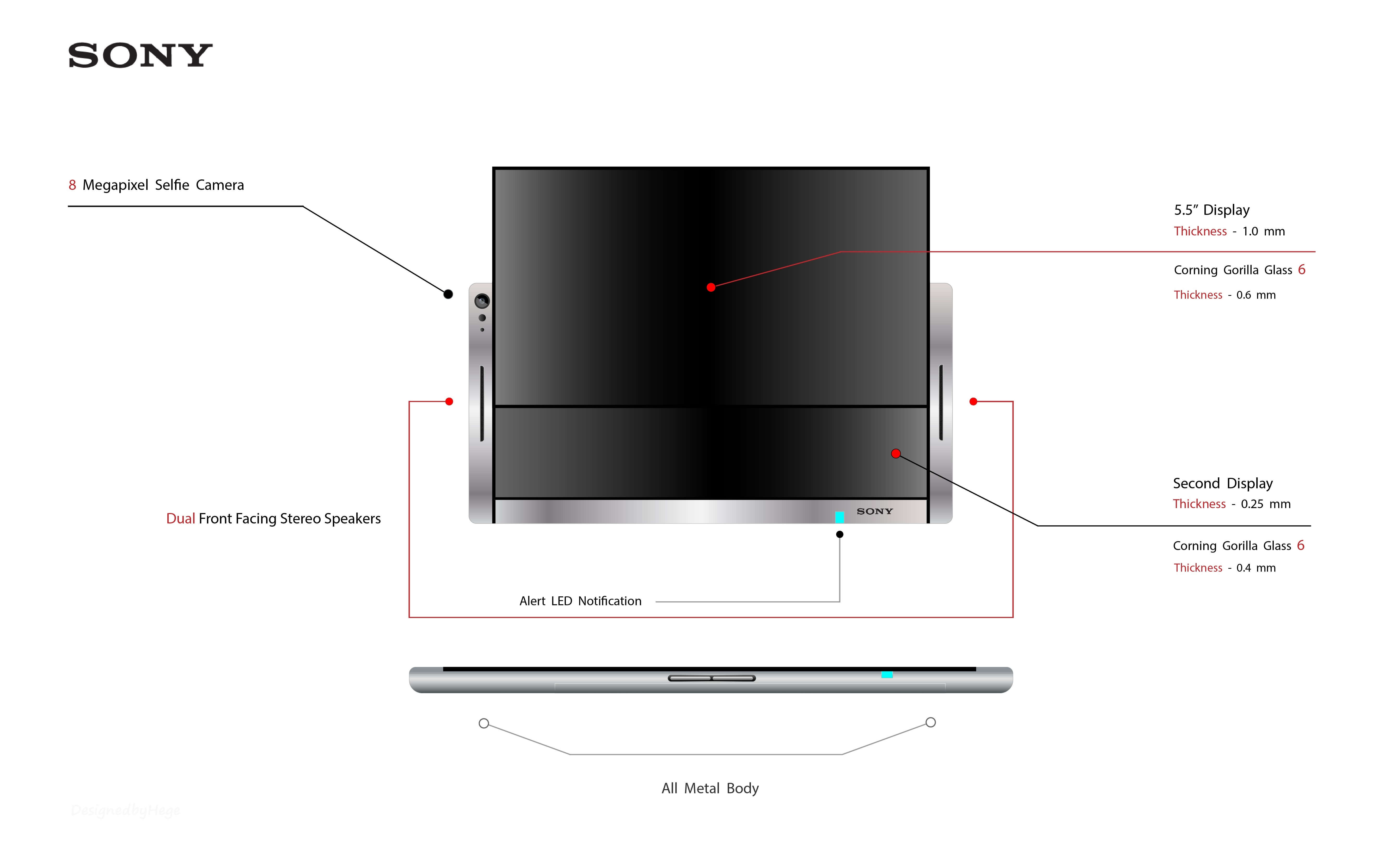 Le Sony Shadow