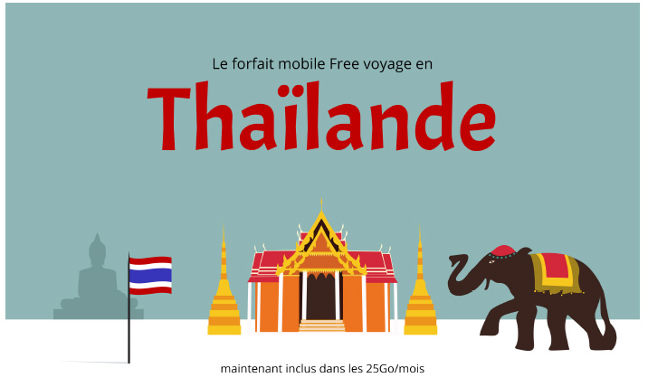 Les abonnés Free peuvent utiliser en Thaïlande leur forfait mobile avec 25Go/mois