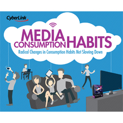 Les changements dans les habitudes de consommation du multimédia ne sont pas près de ralentir Les changements dans les habitudes de consommation du multimédia ne sont pas près de ralentir