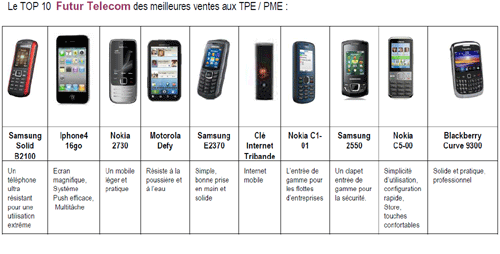 Les TPE et PME sont toujours attirés les téléphones mobiles résistants