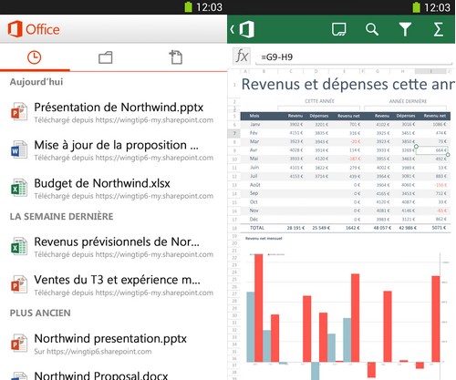Microsoft Office sera accessible sur les tablettes Android avant Windows