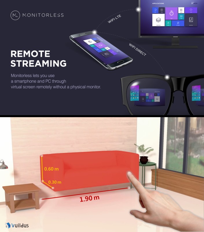 Samsung : C Labs se concentre sur la réalité augmentée pour le MWC