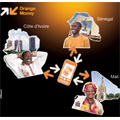 Orange lance une offre de transfert d'argent de mobile  mobile entre trois pays d'Afrique