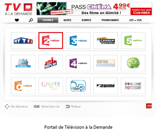 Pluzz, la télévision de rattrapage de France Télévisions est  disponible dans l’offre de « TV à la Demande » de SFR 