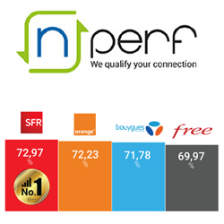 Quel est l'oprateur qui a eu la meilleure couverture 4G/4G+ en 2019 ?