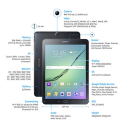 Samsung : une tablette de 12 pouces avec S Pen et Windows 10 en préparation