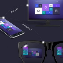 Samsung : C Labs se concentre sur la réalité augmentée pour le MWC Monitorless : les lunettes VR et AR de Samsung pour s'affranchir des écrans