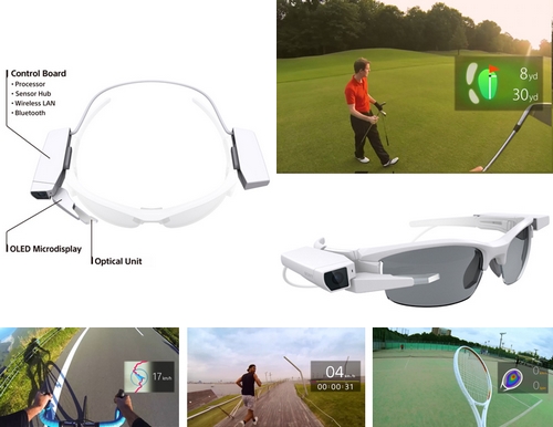 Sony SmartEyeGlass Attach : la solution de Sony qui rend les lunettes toutes connectées 