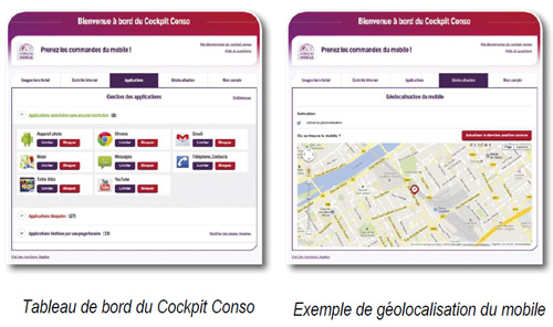Virgin Mobile lance le « Cockpit conso »  Virgin Mobile lance le « Cockpit conso »