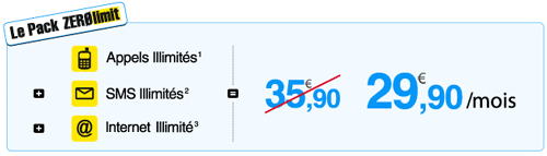 Zero Forfait lance le tout illimité à 29,90€ Zero Forfait lance le tout illimité à 29,90€