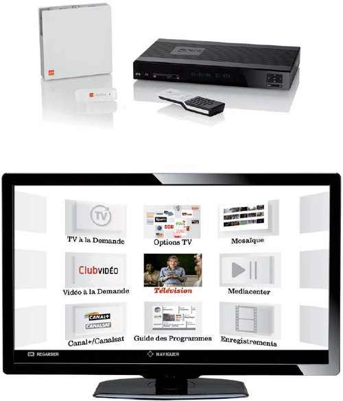 SFR dévoile sa nouvelle neufbox EVOLUTION