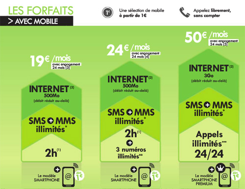 Téléphone Forfait 2h  + 3 numros et SMS/MMS illimits 500 Mo avec mobile