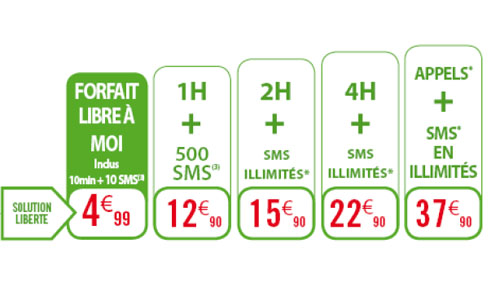 T&eacute;l&eacute;phone Forfait 4h + SMS illimit�s sans engagement