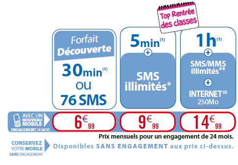Téléphone Forfait SMS illimits + 5 min avec un engagement de 24 mois