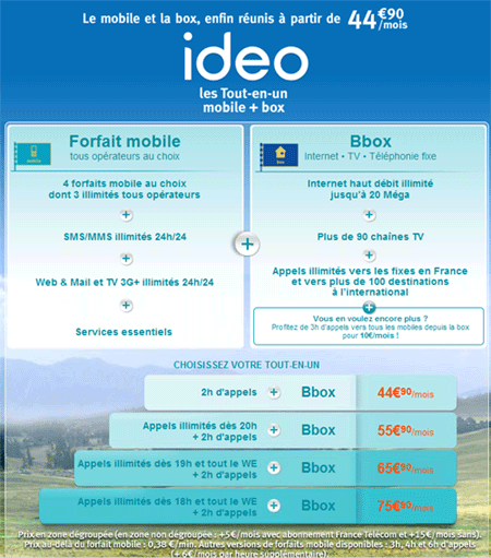 Téléphone Forfait ideo 2h avec engagement de 24 mois
