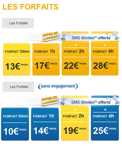 T&eacute;l&eacute;phone Forfait  1h avec  engagement