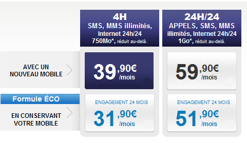 Téléphone Forfait 24h/24 SMS, MMS illimits internet  1Go avec engagement 24 mois