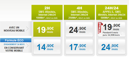 Engagement 24 Mois Changer De Forfait Forfait 2h SMS & Web en illimité avec engagement de 24 mois par La