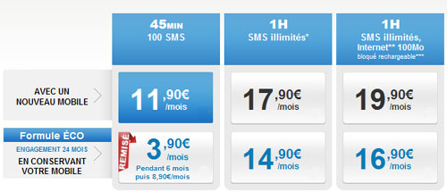 T&eacute;l&eacute;phone Forfait  45 min + 100 SMS avec un nouveau mobile