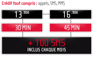 Téléphone Forfait Mini-Bloqu 30 min + 100 SMS avec un engagement de 12 mois