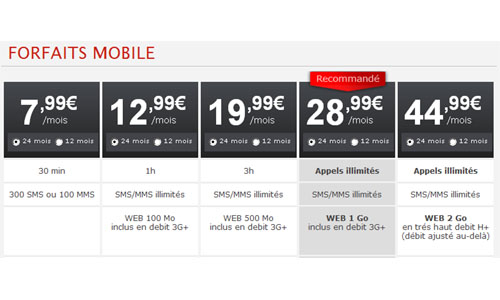 Téléphone Forfait  Ultimate Speed 3h  SMS/MMS illimits web 500 Mo sur 24 mois