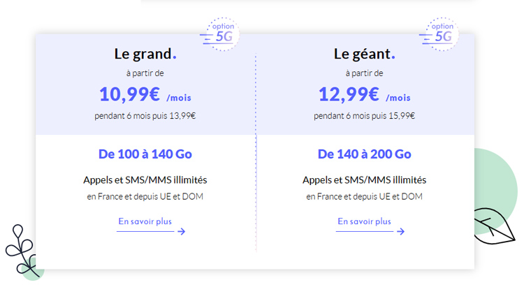 Téléphone Forfait Le Gant de 140  200 Go appels illimits en 4G/5G sans engagement