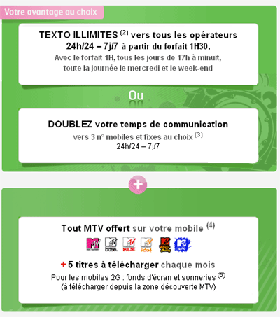 Téléphone Forfait bloqu SFR 1h avec un engagement sur 12 mois