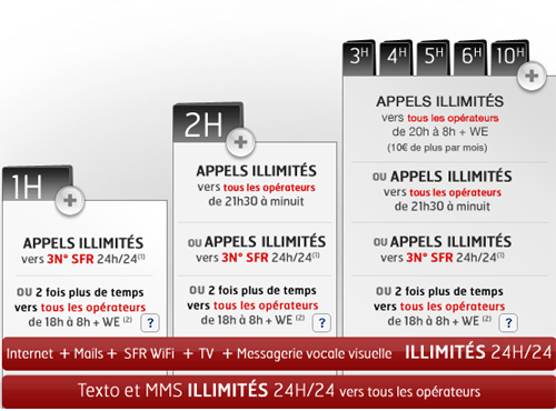 Engagement 24 Mois Changer De Forfait Forfait Illimythics iPhone 2h avec un engagement de 24 mois par SFR