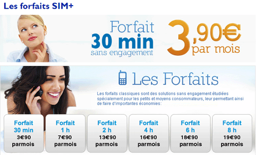 T&eacute;l&eacute;phone Forfait Classique 4h