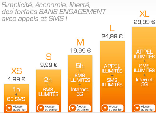 T&eacute;l&eacute;phone Forfait M 5 heures + SMS illimit�s + Internet 3G