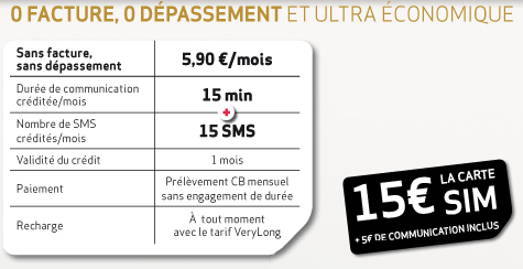 Téléphone Mini formule sans engagement Liberty Sim